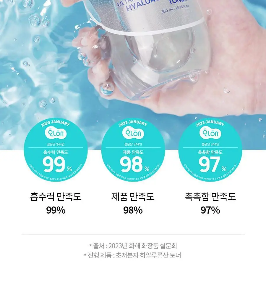 [NCT 재민PICK] 이즈앤트리 초저분자 히아루론산 토너 300ml 상세페이지 11